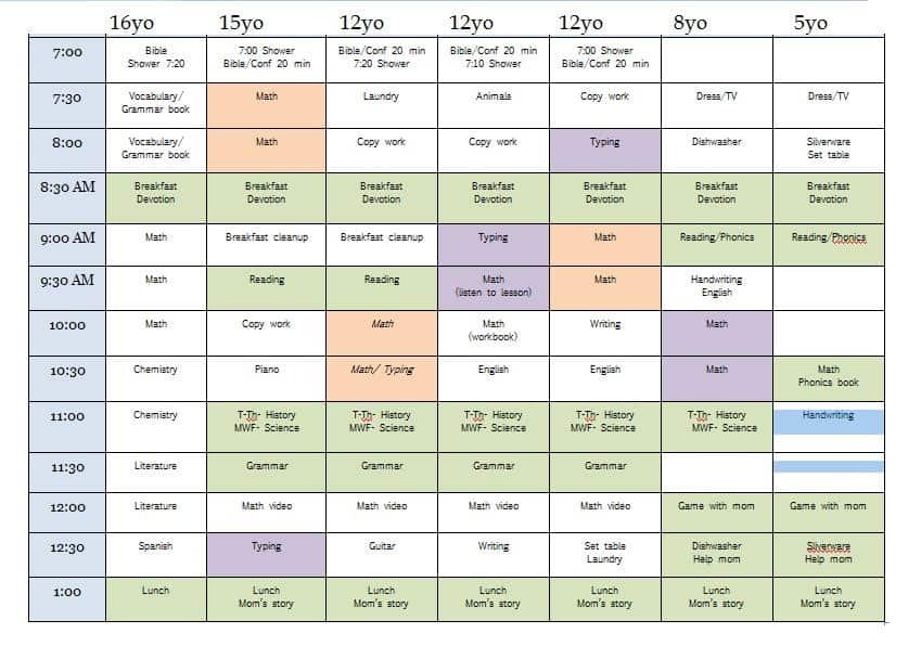 multiple children homeschool schedule