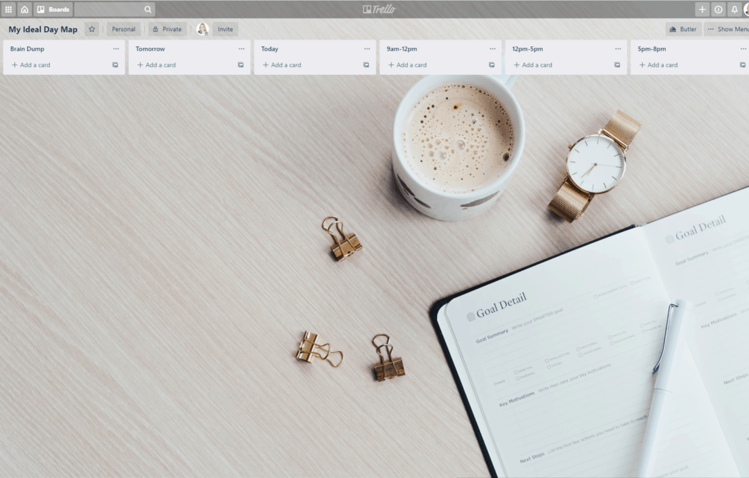 Ideal Day Map Trello Board